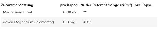 GN Magnesium Citrate 120 Kapseln — vue 2