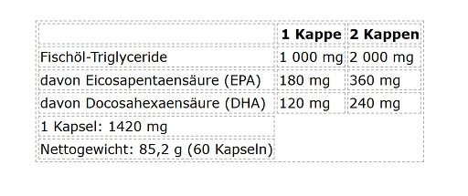 Nutrend Omega 3 60 Kapseln — vue 2