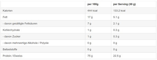 Sinob Kitchen Protein 450g — vue 2