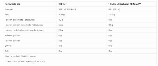 More Nutrition 2 Kalorien Ölspray 200ml — Butter — vue 2