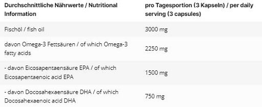 INLEAD Omega-3 300 Kapseln — vue 2