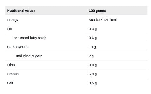 Allnutrition Fitmeal 420g — Asian — vue 4