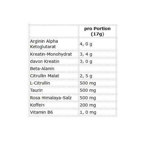 Bulk Dope Pre-Workout 30 Serv. — Blue Raspberry — vue 2