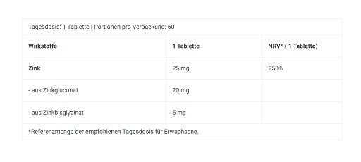 BioTech Zinc Duo 60 Tabletten — vue 2
