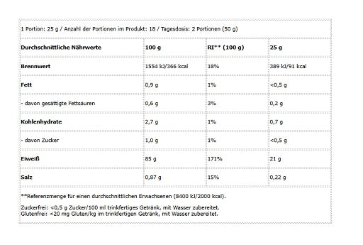 BioTech Iso Whey Zero 454g — Ananas-Mango — vue 2