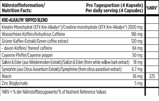 EFX Kre-Alkalyn Ripped Kapsel 120 Kapseln — vue 2