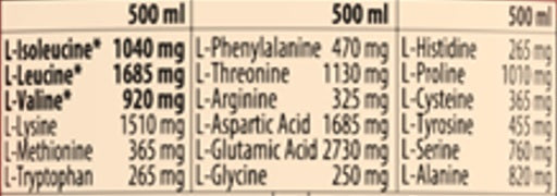 QNT Amino Load Punch Flavour 12 x 500ml — vue 3