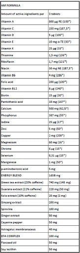 Kevin Levrone Levro Armour (AM/PM) 180 Caps — vue 2