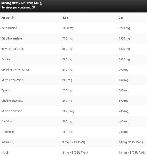 Kevin Levrone Scatterbrain 270g — Watermelon — vue 2
