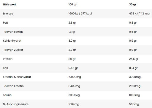 Kevin Levrone Anabolic Iso Whey 2000g — Vanilla — vue 2