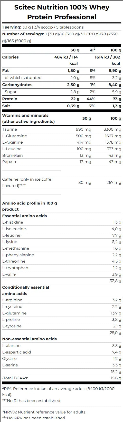 Scitec 100% Whey Professional 5000g Scitec