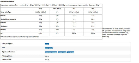 Biotech 100% Pure Whey Protéine 2270g BioTech