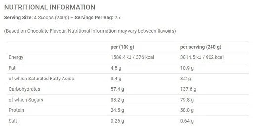 Applied Nutrition Critical Mass Original 6kg Banane