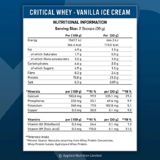 Applied Nutrition Critical Whey saveur Banane 900g