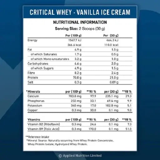 Applied Nutrition Critical Whey saveur Banane 900g Applied Nutrition