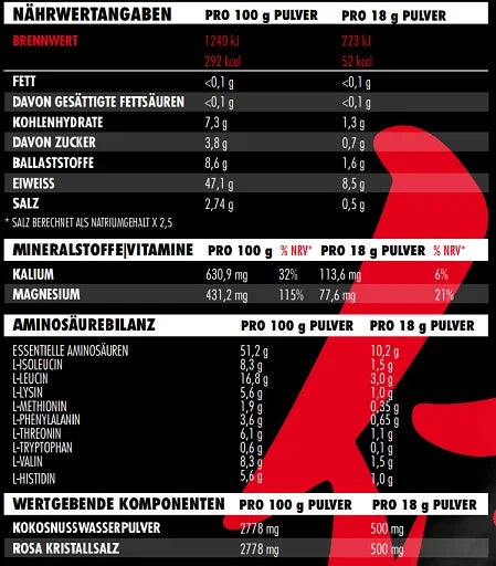 Big Zone Bulletproof EAA's Complément Nutrition 500g