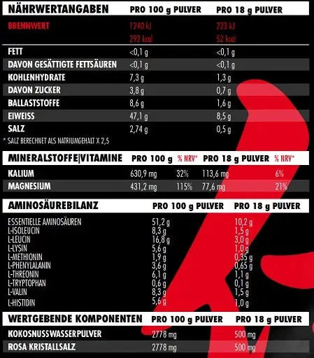 Big Zone Bulletproof EAA's Complément Nutrition 500g Nutrition