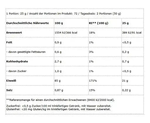 BioTech Iso Whey Zero Protéine 1816g BioTech