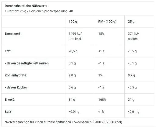 BioTech Iso Whey Zero Clear Protéine 1000g BioTech