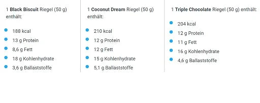 BioTech Protéine Dessert Bar 20 x 50g