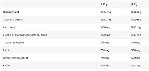 Kevin Levrone Shaaboom Ice Pump 463g Nutrition