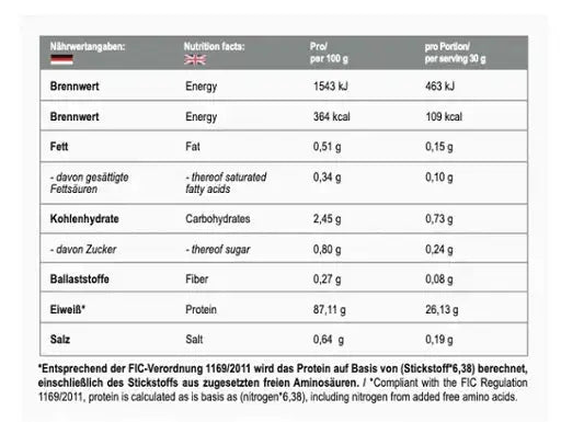 MST Best Whey Protein 2010g MST