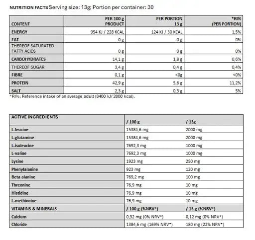 Nanosupps Hydro Amino 390g Nanosupps