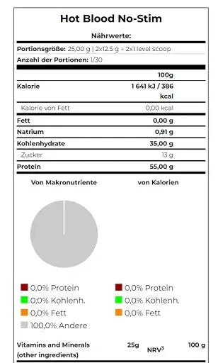 Scitec Hot Blood NO-STIM 375g Scitec