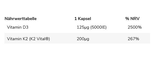 GN Vitamin D3+K2 90 Liquid Kapseln — vue 2