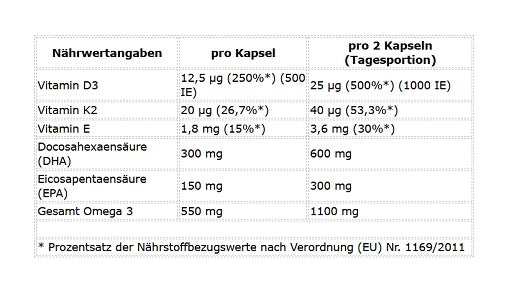 ProFuel Omega 3 + D3 + K2 90 Algenöl Kapseln — vue 2