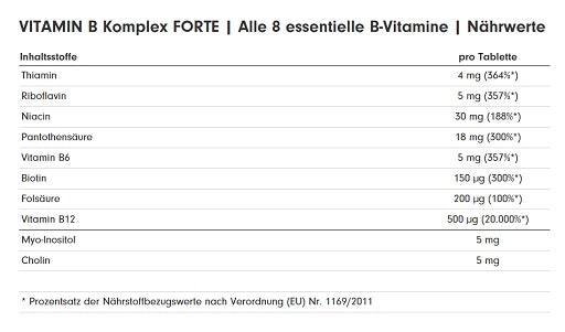 ProFuel Vitamin B Komplex Forte 180 Tabletten — vue 2