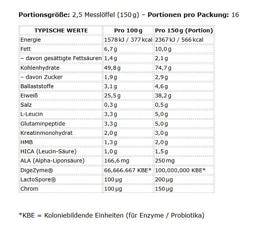 Applied Critical Mass Professional 2400g — Banana — vue 2