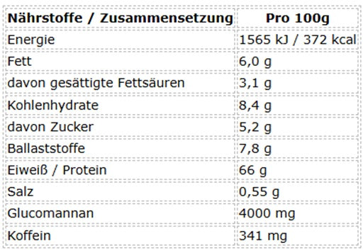 More Nutrition Protein Iced MATCHA LATTE 500g Dose — Original Taste — vue 2