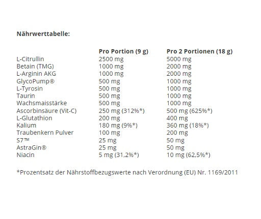 Swedish Supplements Bloody Pump 300g — Peach Mango — vue 2