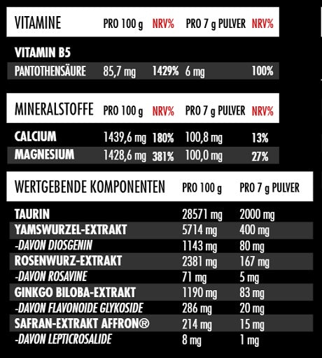 Big Zone Fem2+ (210g Dose) Wildberry — vue 4