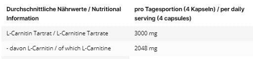 INLEAD L-Carnitine Tartrate 120 Kapseln — vue 2