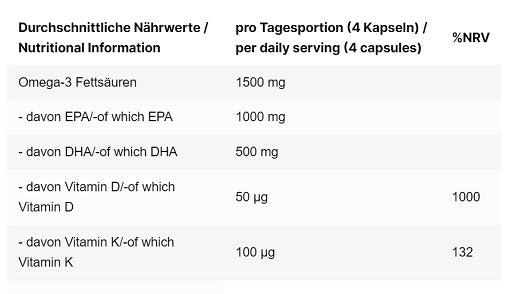 INLEAD Daily Essentials 240 Kapseln — vue 2