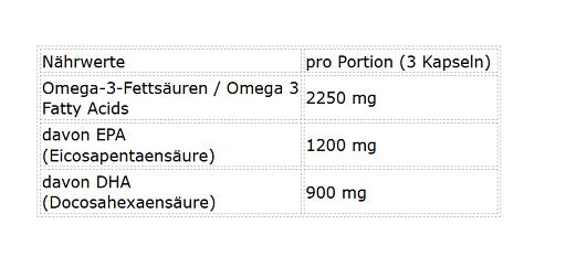 NNT Omega 3 TRIGLYCERIDE 280 Caps — vue 2