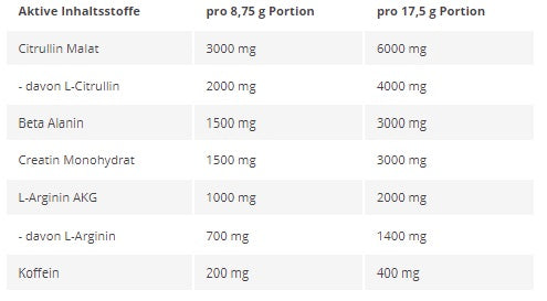 Kevin Levrone Shaaboom Pump 385g — Apple — vue 2