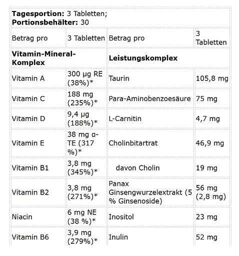 Kevin Levrone Anabolic Vita Formula 90 Tabletten — vue 2