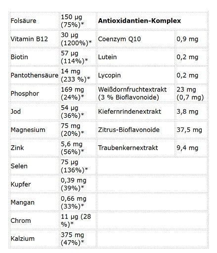 Kevin Levrone Anabolic Vita Formula 90 Tabletten — vue 3