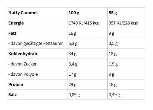 Wispy Barre Protéinée Protein Bar 10x55g Nutrition